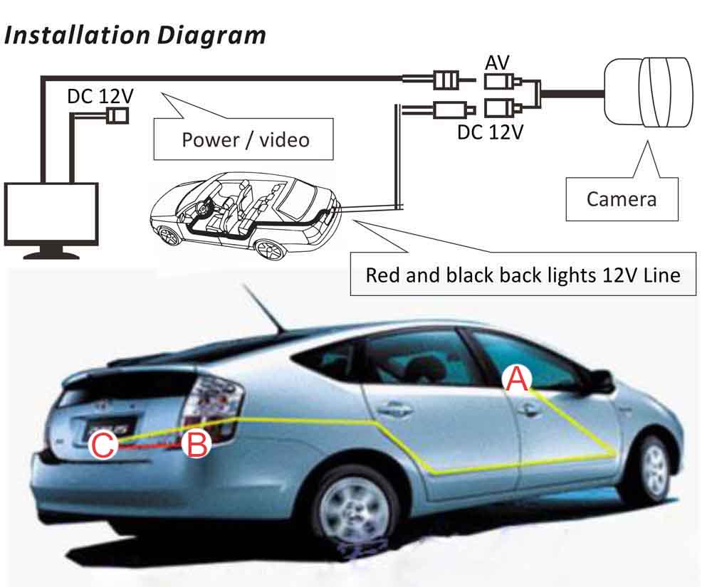 double din backup camera installation